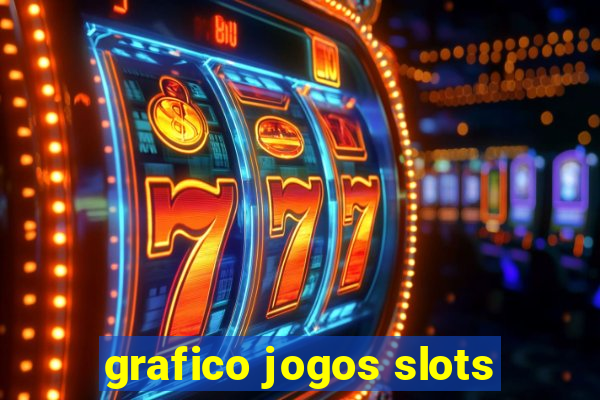 grafico jogos slots